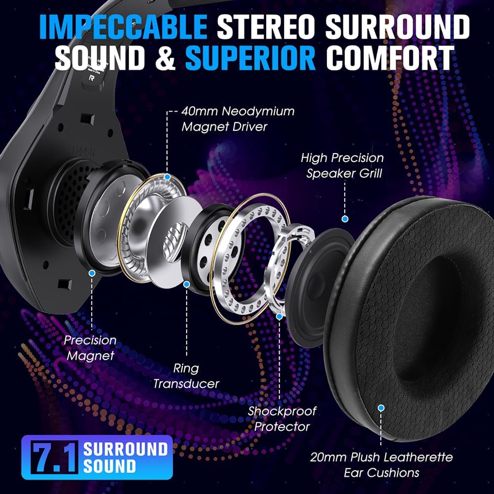 2.4GHz Wireless Gaming Headset for PC, Ps5, Ps4, Switch, Laptop, Mobile, Mac. Type-C Ultra Stable Bluetooth 5.3 Gaming Headphones with Noise Canceling Mic, 7.1 Surround Sound, Stereo Sound, RGB Light