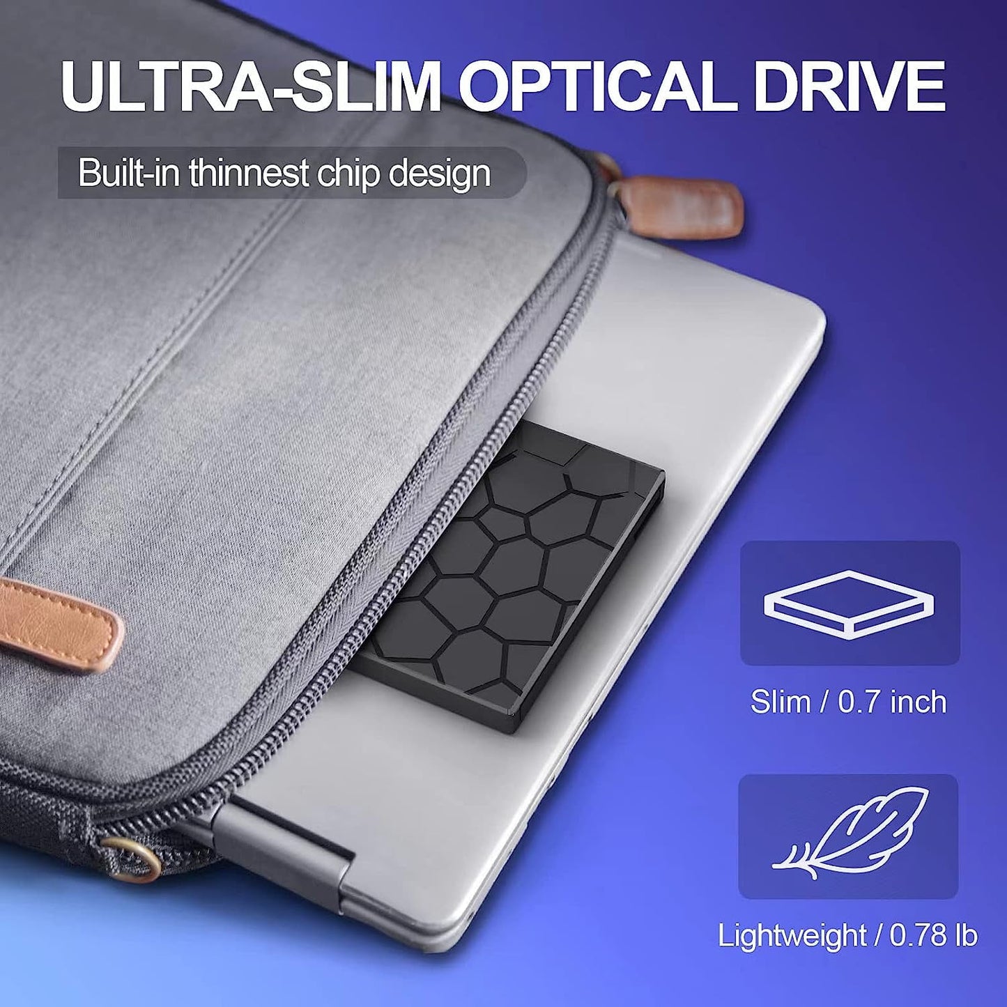 External CD/DVD Drive for Laptop, DVD Player for Laptop, 8 in 1 USB 3.0 Ultra-Slim Portable, CD Burner External Disk Drive Optical Compatible with Desktop Mac,Windows 11/10/8/7 Linux