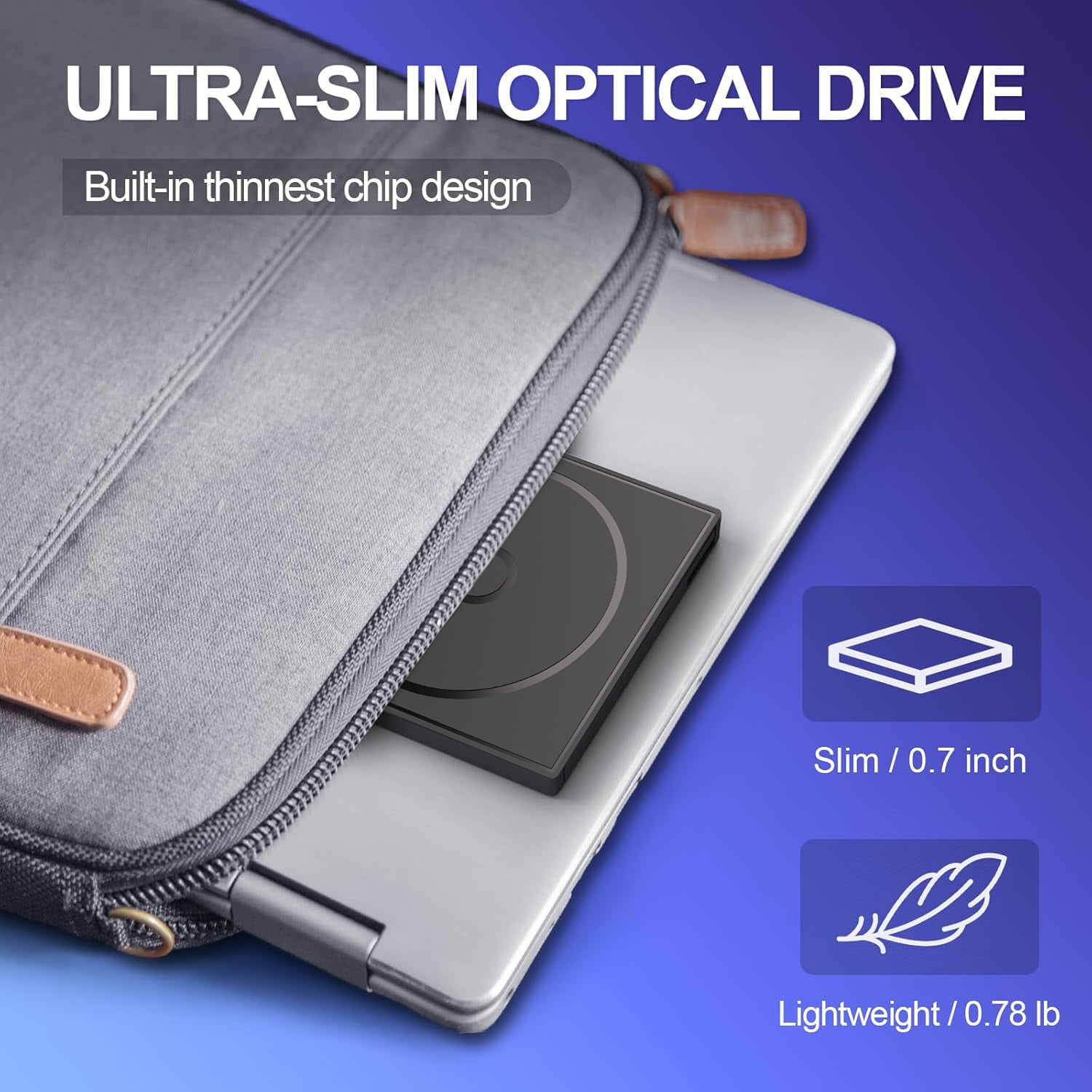 HEPLUBAN External CD/DVD Drive for Laptop, DVD Player for Laptop, 8 in 1 USB 3.0 Ultra-Slim Portable, CD Burner External Disk Drive Optical Compatible with Laptop Desktop Mac,Windows 11/10/8/7 Linux