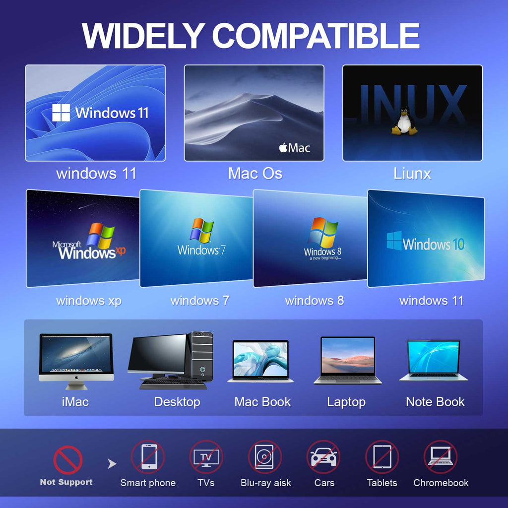 External CD/DVD Drive for Laptop, DVD Player for Laptop, 8 in 1 USB 3.0 Ultra-Slim Portable, CD Burner External Disk Drive Optical Compatible with Desktop Mac,Windows 11/10/8/7 Linux