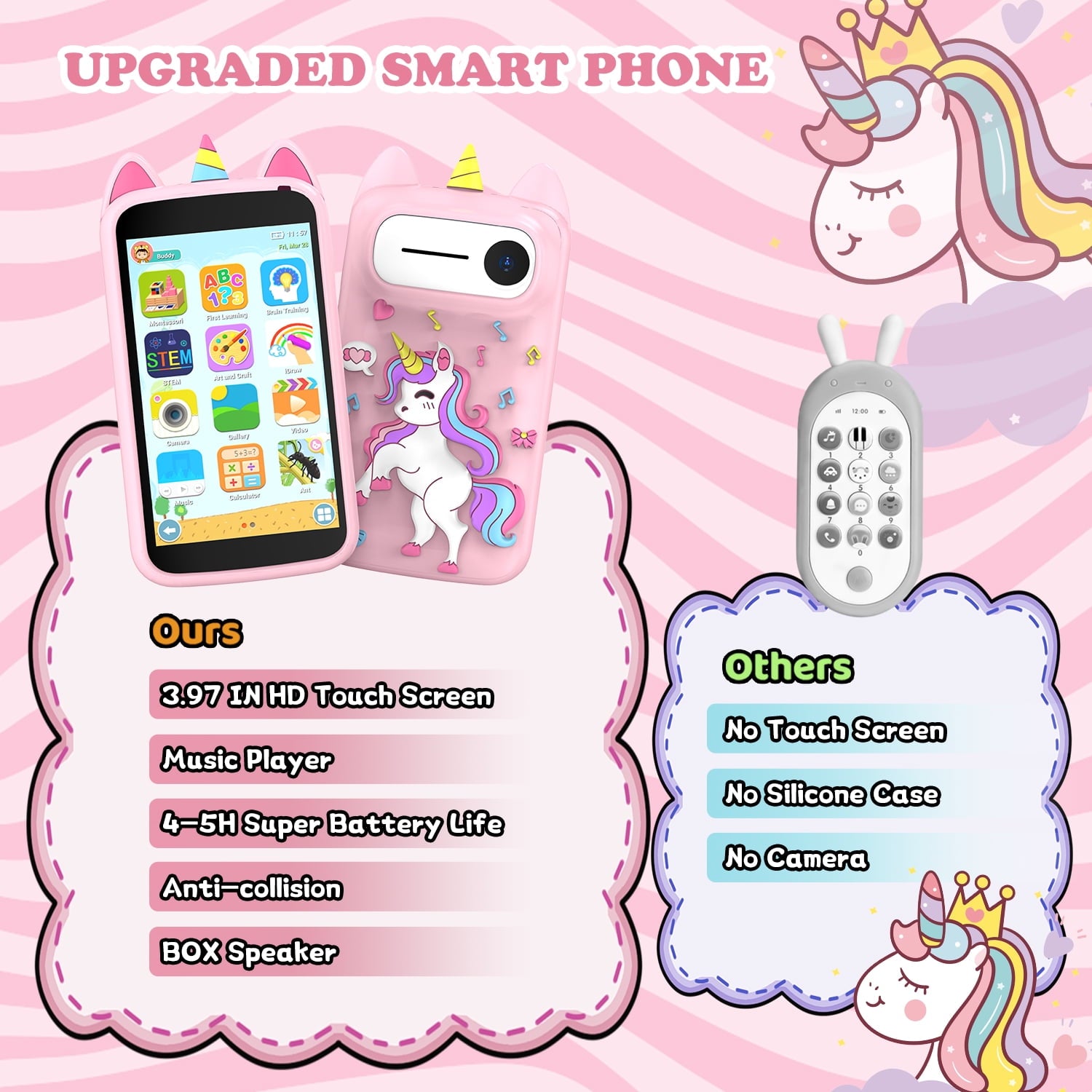 Kids Smart Phone for Girls, Birthday Holiday Gifts for Girls Age 3-12, Kids Toy Phone, 3.97" Touch Screen Kids Toy Phone, With More Than 210 Learning Games and More Than 190 Drawing