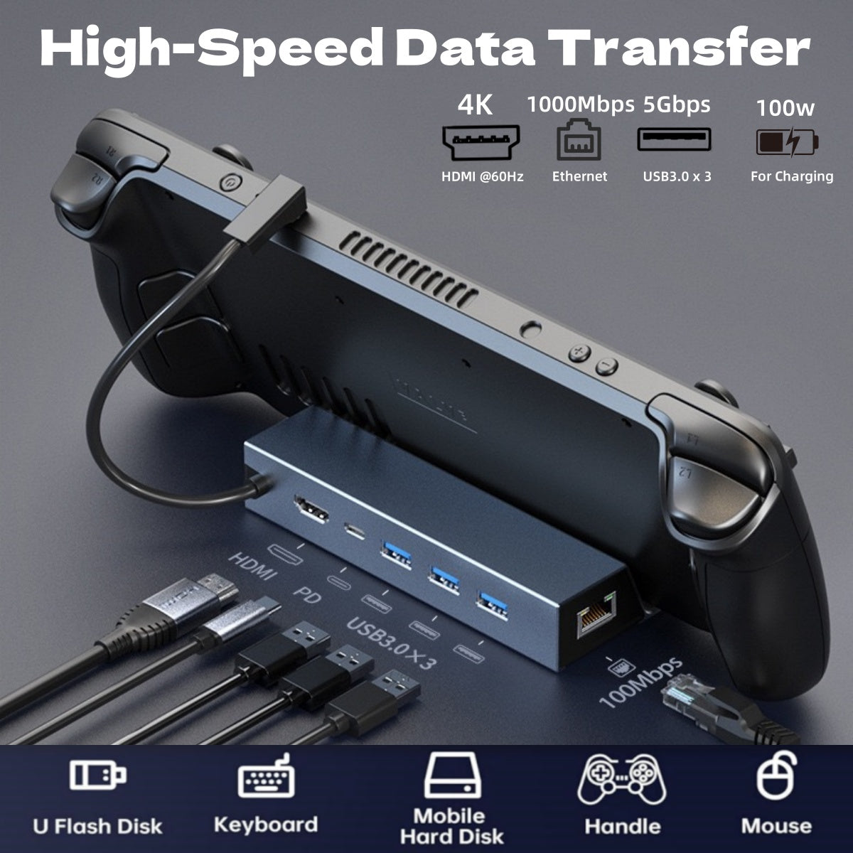 6-in-1 Steam Deck Docking Station, Wireless Laptop Docking Station 4K@60Hz HDMI 2.0, 1Gbps RJ45 Ethernet, 5Gbps USB 3.0 Ports x 3, 100W PD USB-C Charging