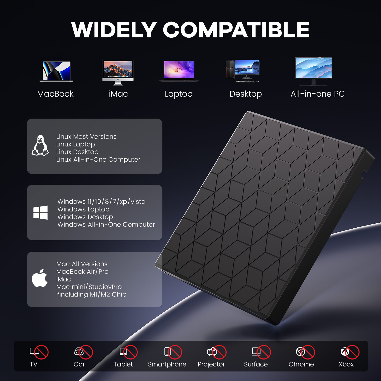 External CD/DVD Drive for Laptop, DVD Player for Laptop, 7 in 1 USB 3.0 Ultra-Slim Portable, CD Burner External Disk Drive Optical Compatible with Desktop Mac,Windows 11/10/8/7 Linux