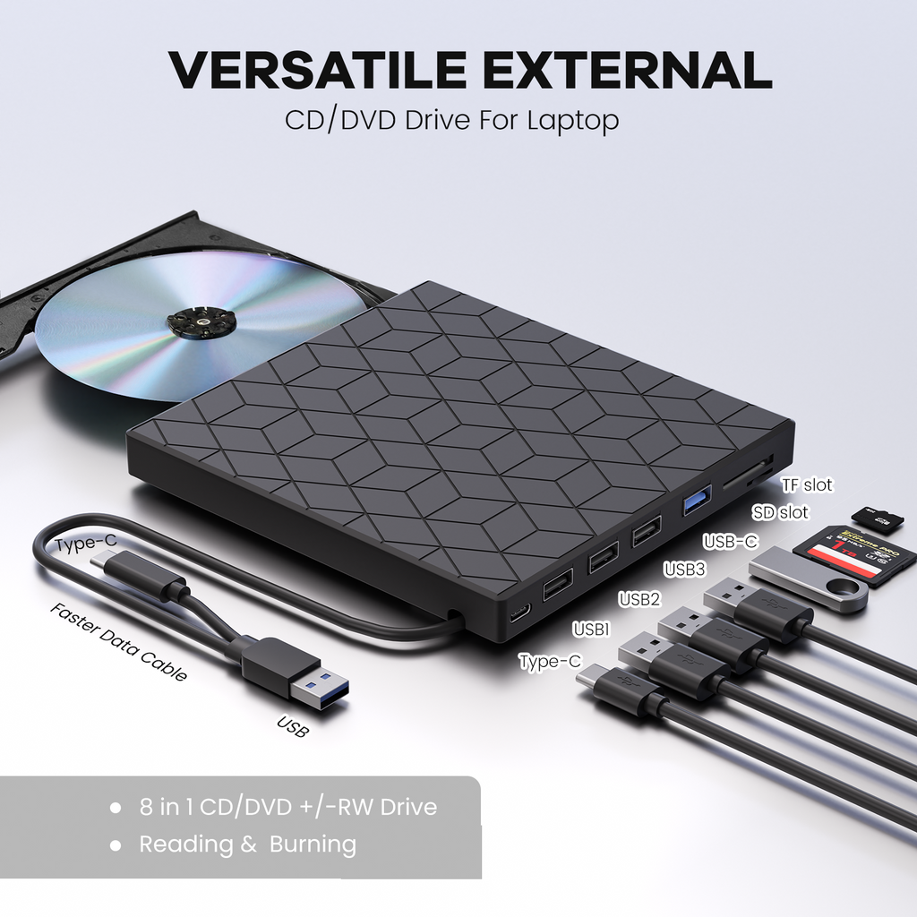 External CD/DVD Drive for Laptop, DVD Player for Laptop, 7 in 1 USB 3.0 Ultra-Slim Portable, CD Burner External Disk Drive Optical Compatible with Desktop Mac,Windows 11/10/8/7 Linux