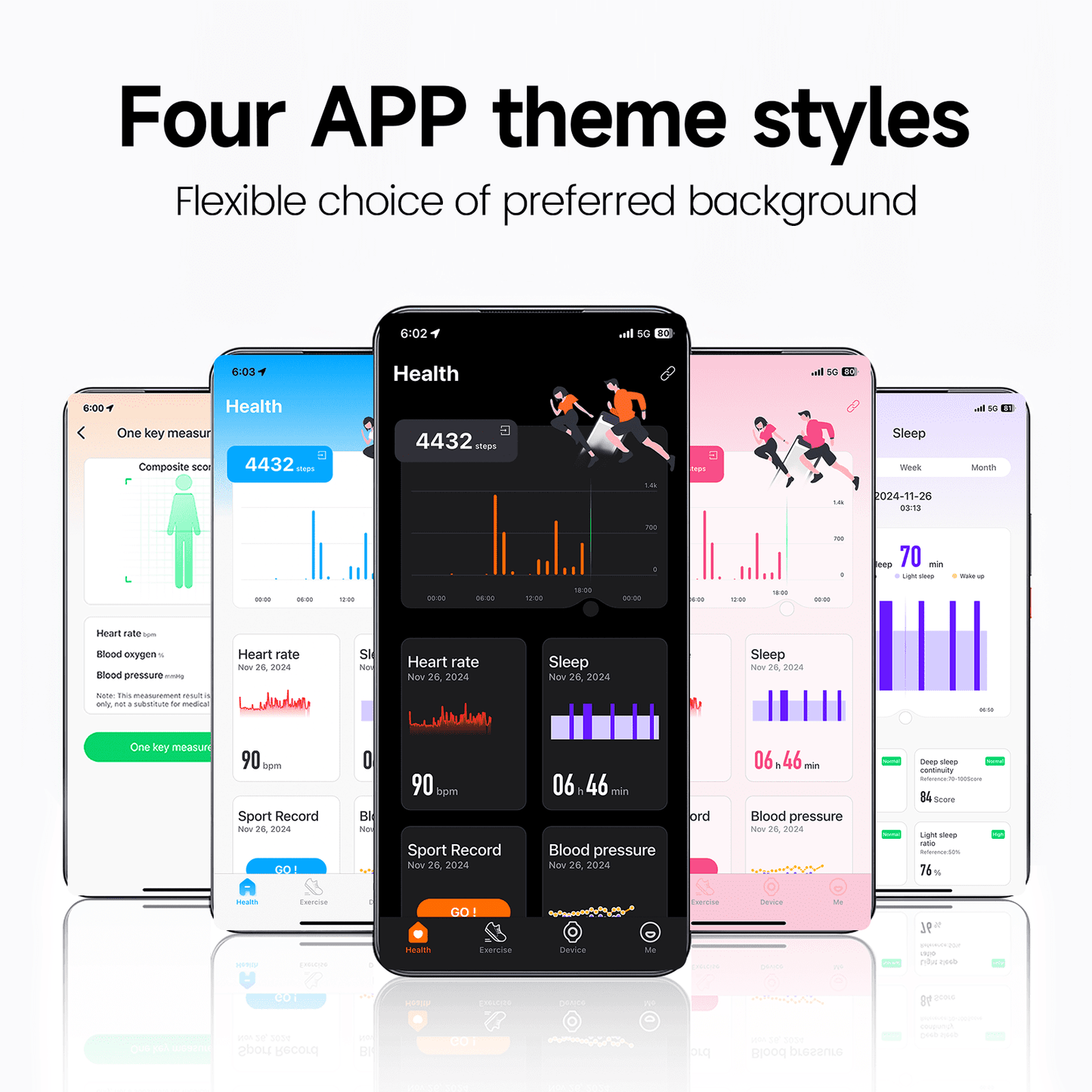 Smart Health Wristband, Wearable Activity & Fitness Tracker, 120+ Sports Modes, All-Day Continuous Monitoring, Heart Rate Tracking, Improve Sleep, Stress, Wellness, 2 Pack Bands, with Free APP
