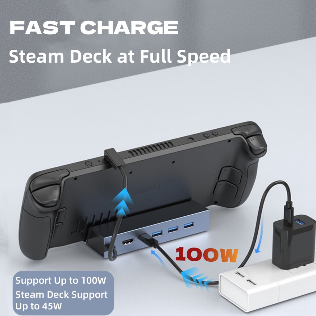 6-in-1 Steam Deck Docking Station, Wireless Laptop Docking Station 4K@60Hz HDMI 2.0, 1Gbps RJ45 Ethernet, 5Gbps USB 3.0 Ports x 3, 100W PD USB-C Charging