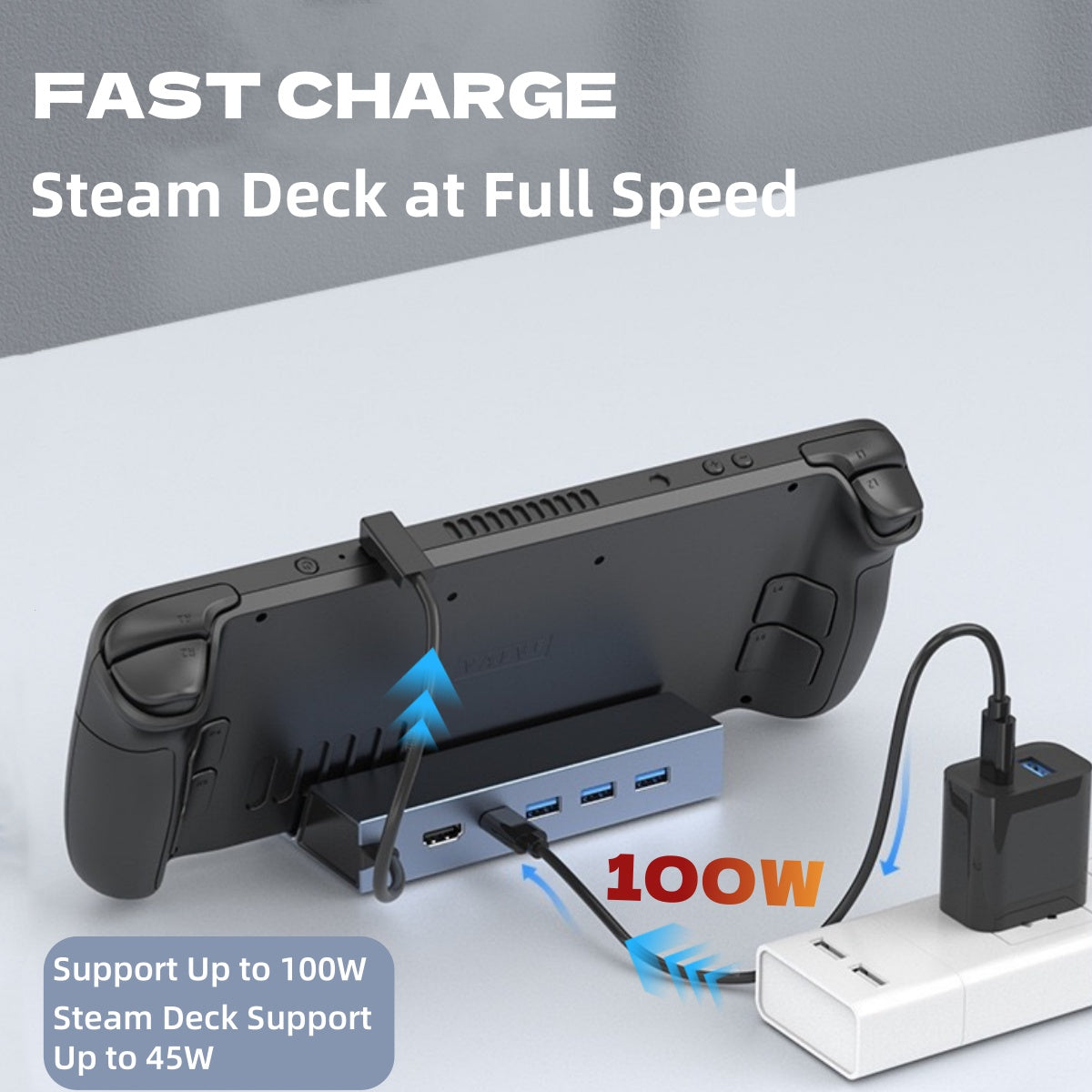6-in-1 Steam Deck Docking Station, Wireless Laptop Docking Station 4K@60Hz HDMI 2.0, 1Gbps RJ45 Ethernet, 5Gbps USB 3.0 Ports x 3, 100W PD USB-C Charging