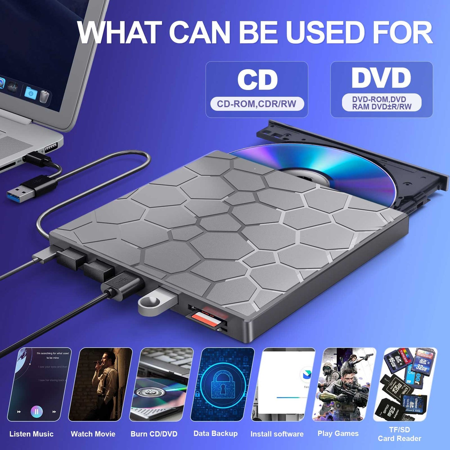 External CD/DVD Drive for Laptop, DVD Player for Laptop, 8 in 1 USB 3.0 Ultra-Slim Portable, CD Burner External Disk Drive Optical Compatible with Desktop Mac,Windows 11/10/8/7 Linux