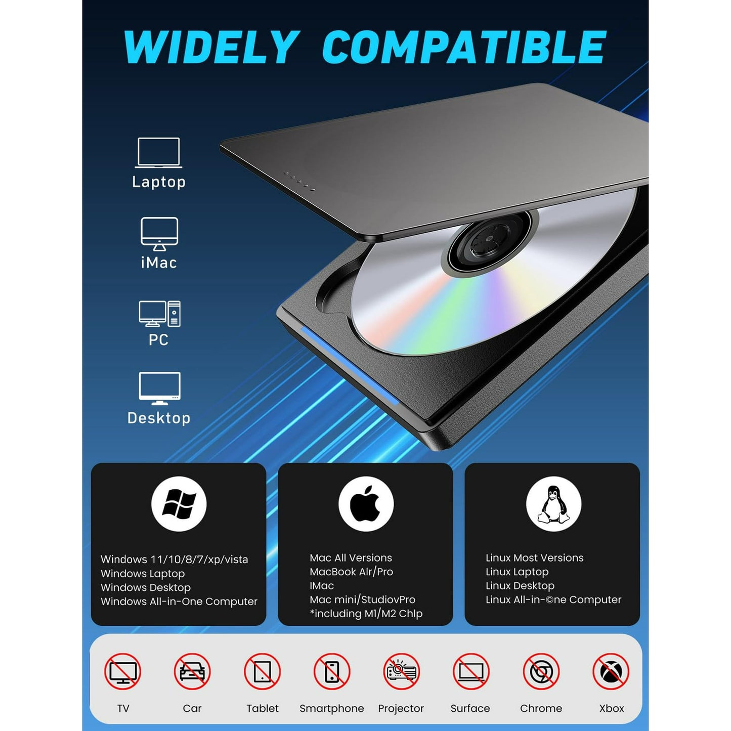 External CD/DVD Drive for Laptop,CD Burner Clamshell Portable Reader Writer Optical Disk Drive, DVD Player for Laptop +/-RW USB 3.0,External DVD Drive for PC Windows Linux Mac