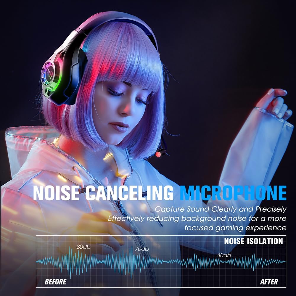 2.4GHz Wireless Gaming Headset for PC, Ps5, Ps4, Switch, Laptop, Mobile, Mac. Type-C Ultra Stable Bluetooth 5.3 Gaming Headphones with Noise Canceling Mic, 7.1 Surround Sound, Stereo Sound, RGB Light