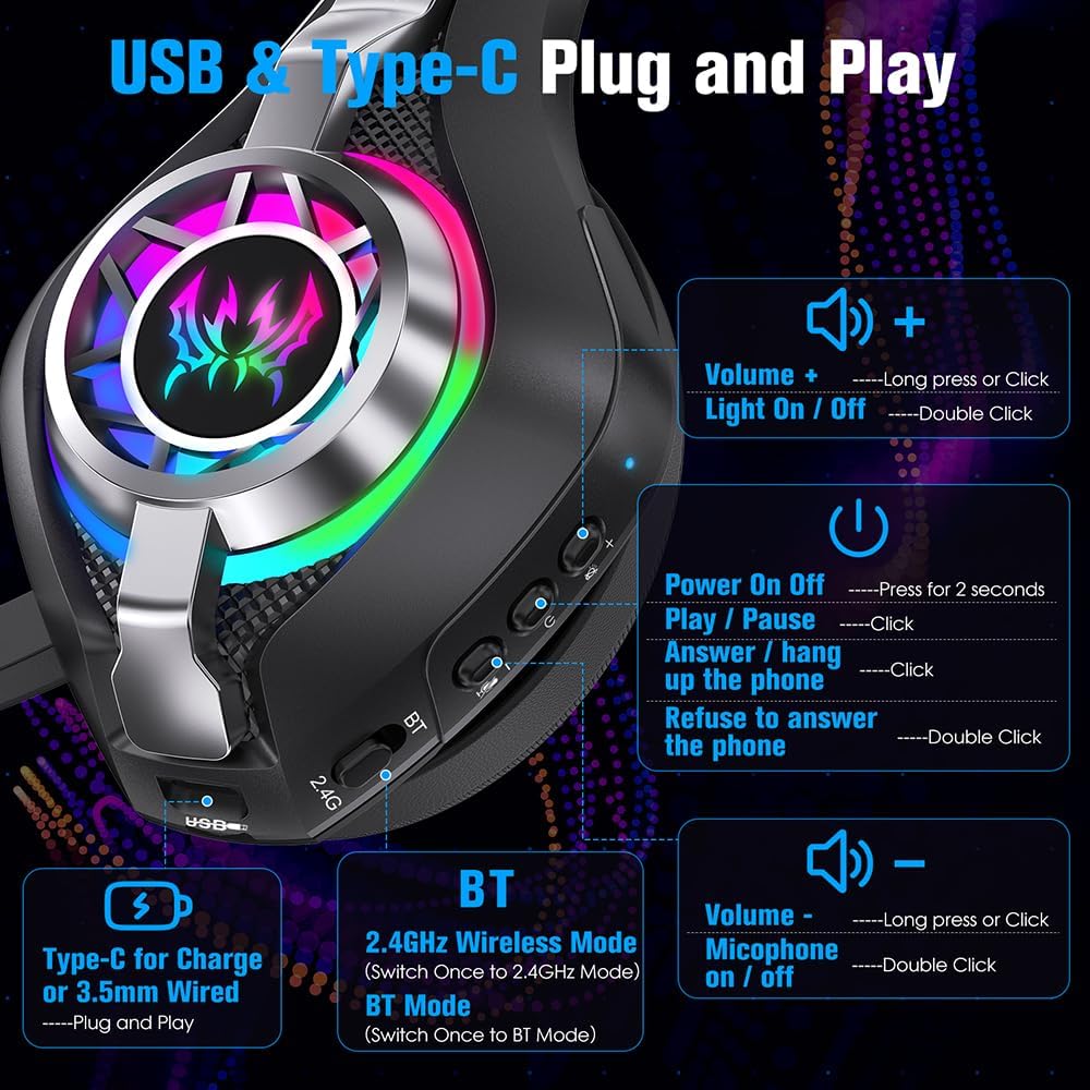 2.4GHz Wireless Gaming Headset for PC, Ps5, Ps4, Switch, Laptop, Mobile, Mac. Type-C Ultra Stable Bluetooth 5.3 Gaming Headphones with Noise Canceling Mic, 7.1 Surround Sound, Stereo Sound, RGB Light