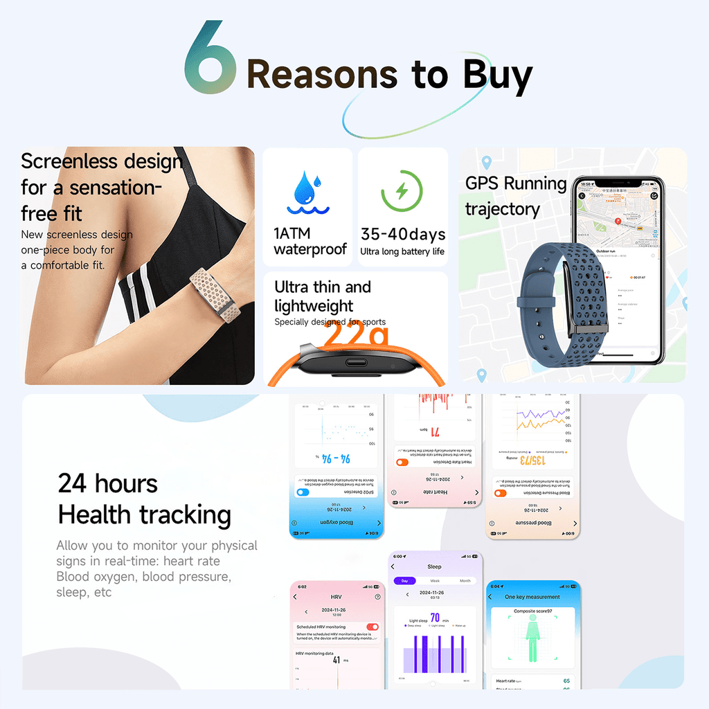 Smart Health Wristband, Wearable Activity & Fitness Tracker, 120+ Sports Modes, All-Day Continuous Monitoring, Heart Rate Tracking, Improve Sleep, Stress, Wellness, 2 Pack Bands, with Free APP