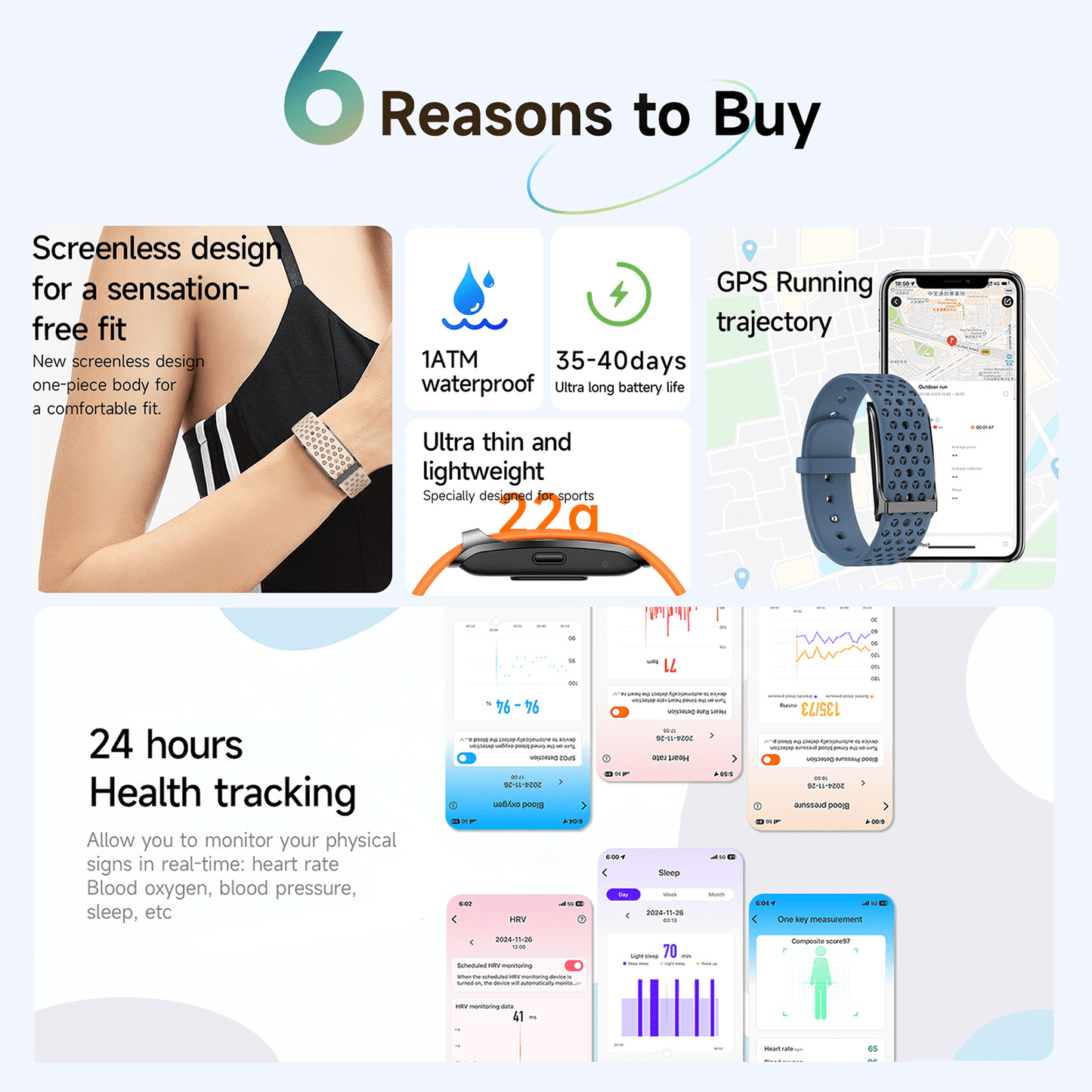 Smart Health Wristband, Wearable Activity & Fitness Tracker, 120+ Sports Modes, All-Day Continuous Monitoring, Heart Rate Tracking, Improve Sleep, Stress, Wellness, 2 Pack Bands, with Free APP