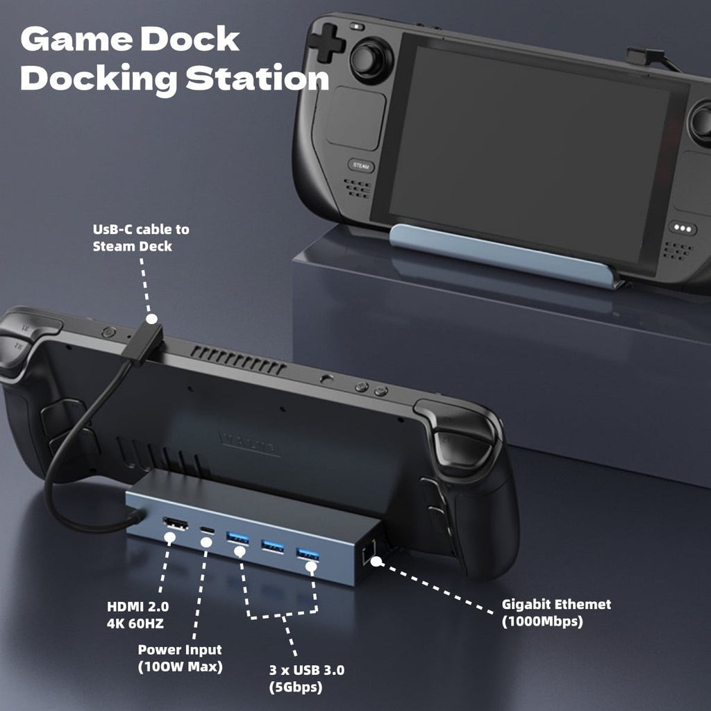6-in-1 Steam Deck Docking Station, Wireless Laptop Docking Station 4K@60Hz HDMI 2.0, 1Gbps RJ45 Ethernet, 5Gbps USB 3.0 Ports x 3, 100W PD USB-C Charging